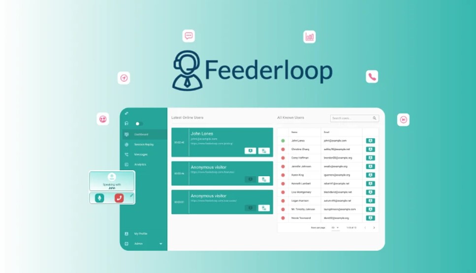 Appsumo Feederloop