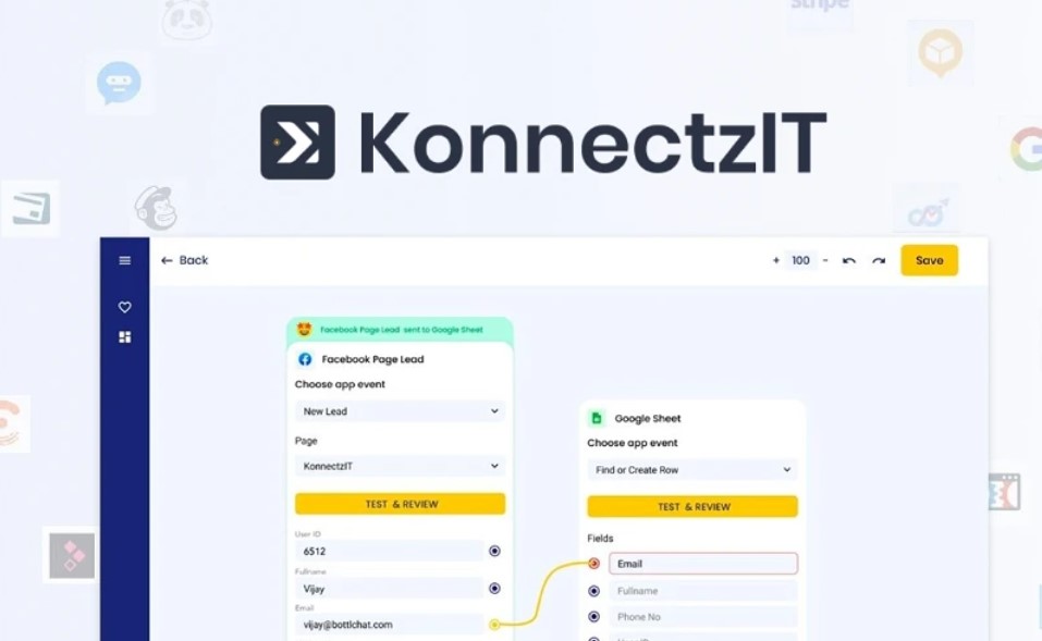 Appsumo KonnectzIT