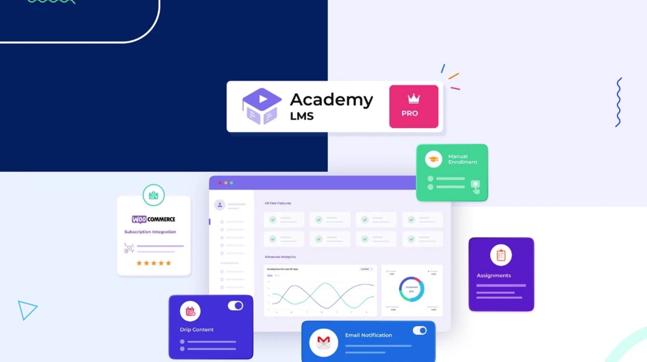 Appsumo Academy LMS