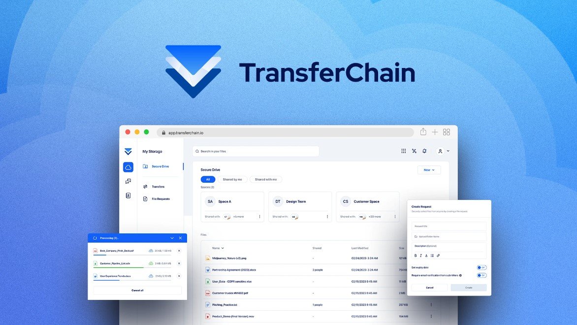 TransferChain
