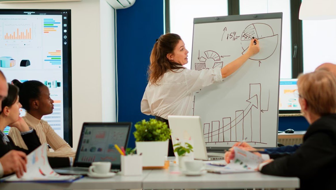 Project Management