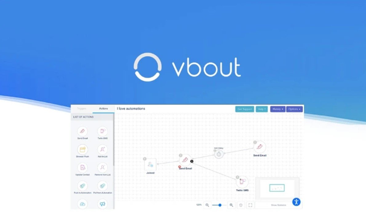 VBOUT
