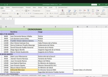 Drop Down List in Excel