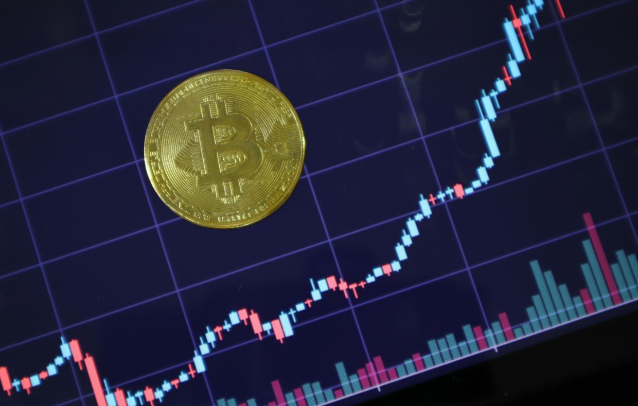 Crypto Trading
