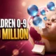 560 million children extra heat-stress days VUB study