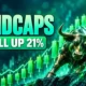 mid cap stocks strong buy 21 percent upside September