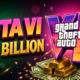 Take-Two GTA VI $1 billion development cost outlook
