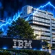 IBM Q3 2026 earnings beat software revenue